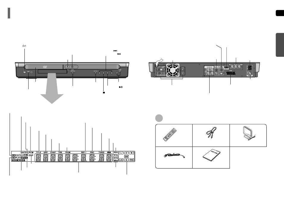 Description, Front panel, Rear panel | Accessories | Samsung HT-TP75 User Manual | Page 5 / 40