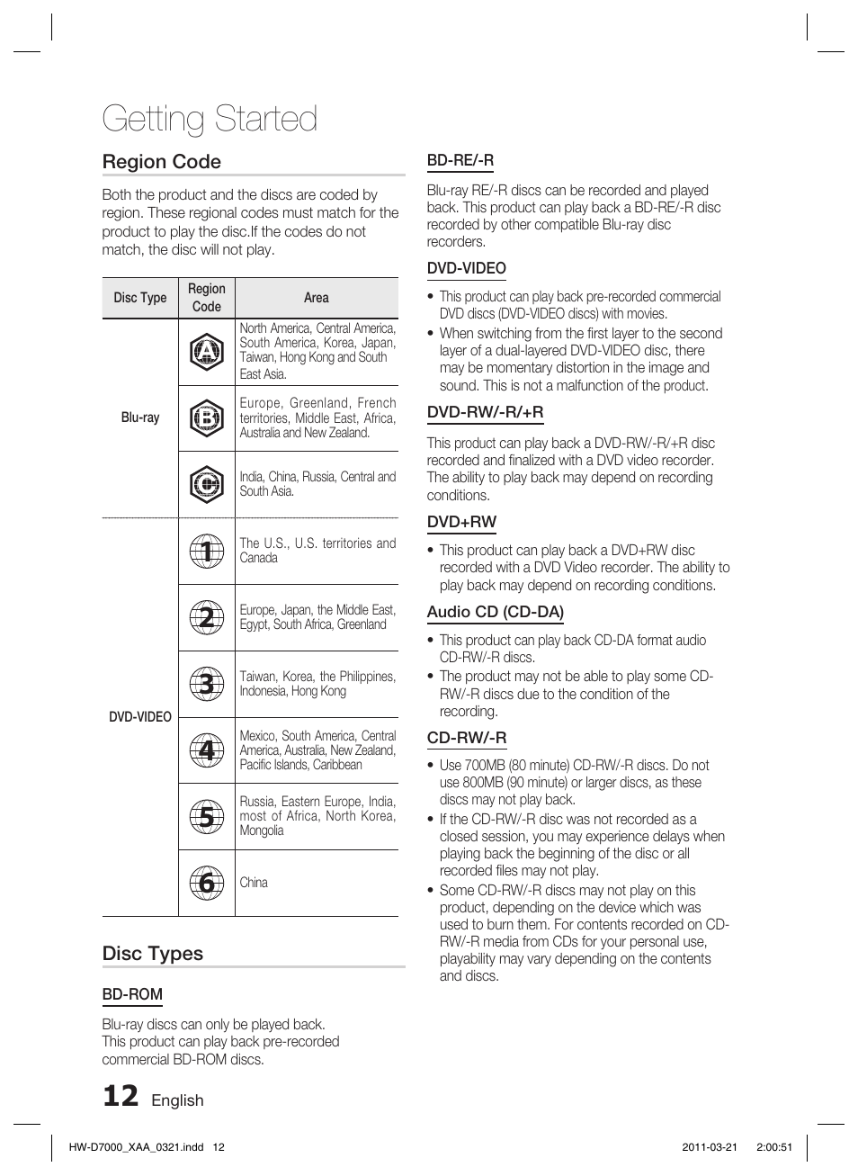 Getting started | Samsung HW-D7000 User Manual | Page 12 / 87