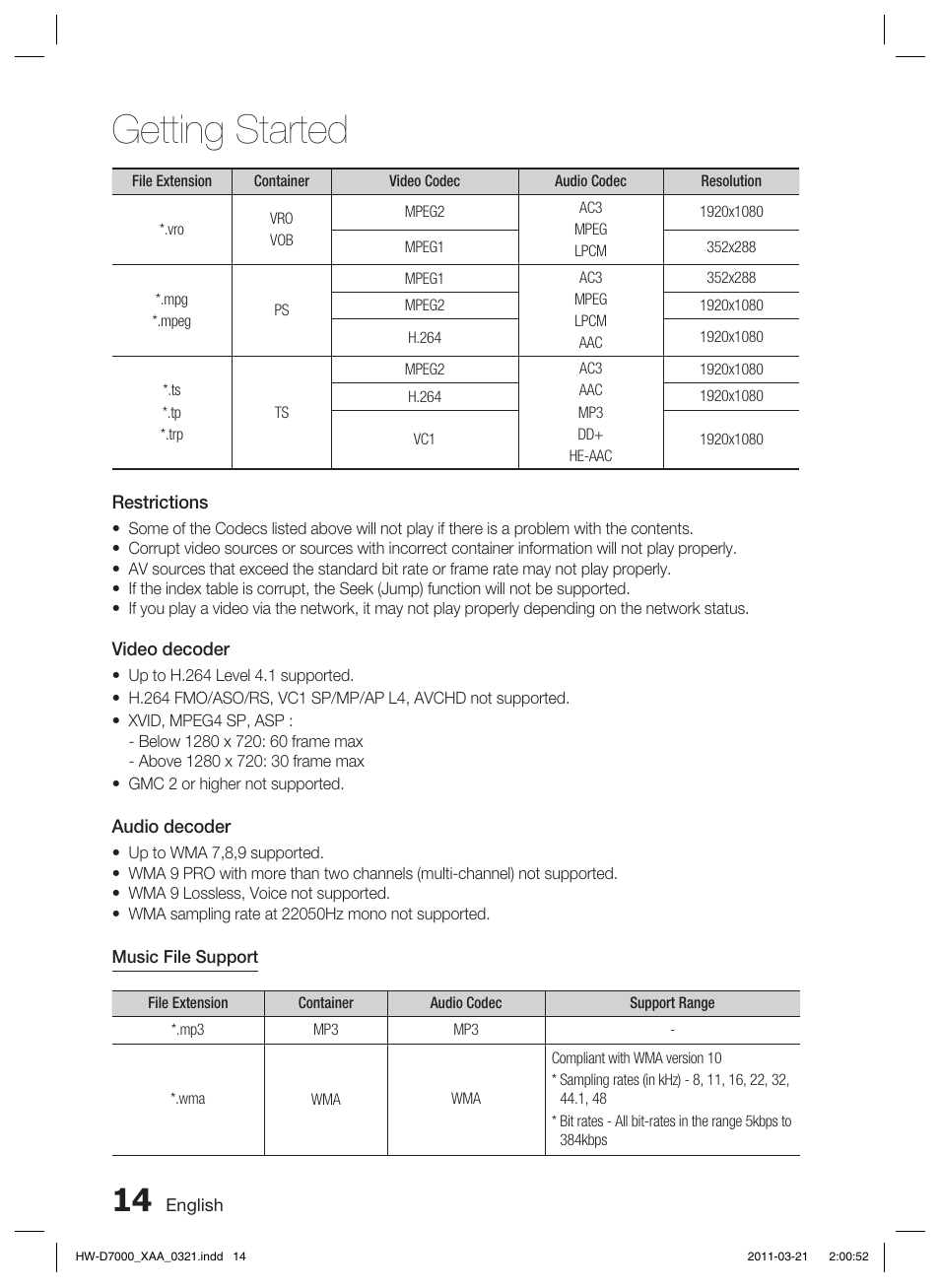 Getting started | Samsung HW-D7000 User Manual | Page 14 / 87