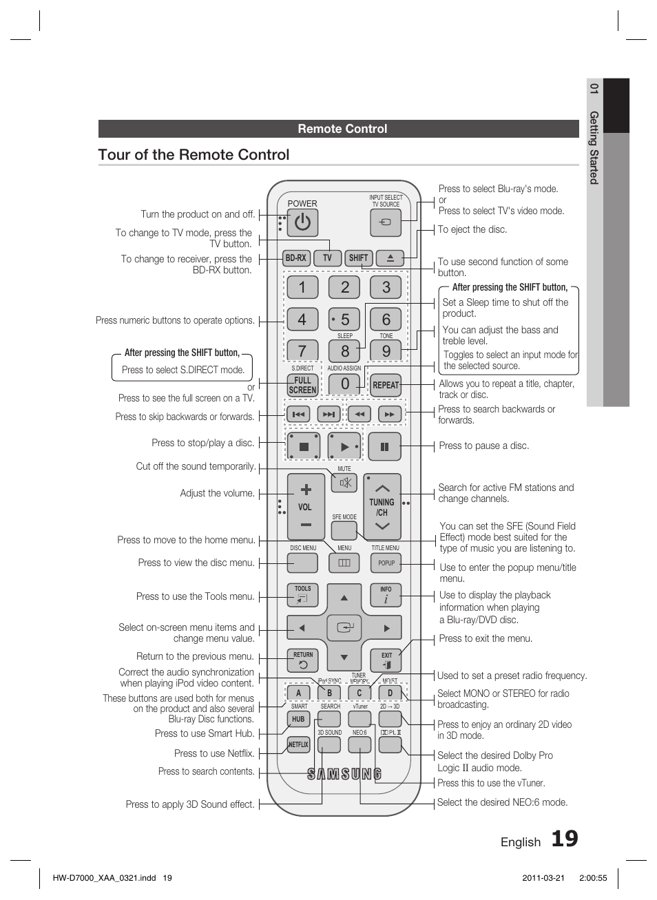 Remote control, Tour of the remote control, English | Samsung HW-D7000 User Manual | Page 19 / 87