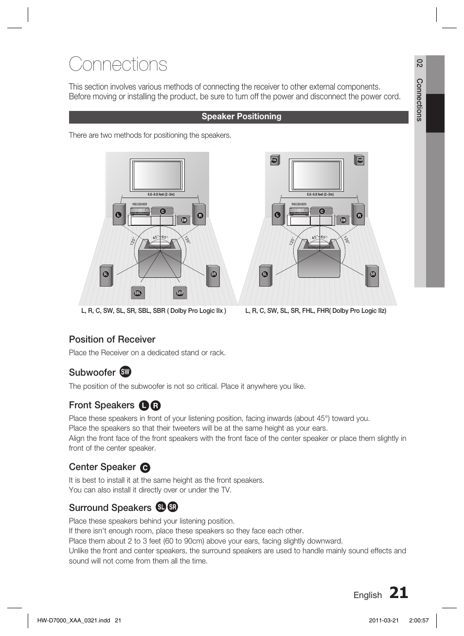 Connections, Speaker positioning, Position of receiver | Subwoofer, Front speakers, Center speaker, Surround speakers | Samsung HW-D7000 User Manual | Page 21 / 87