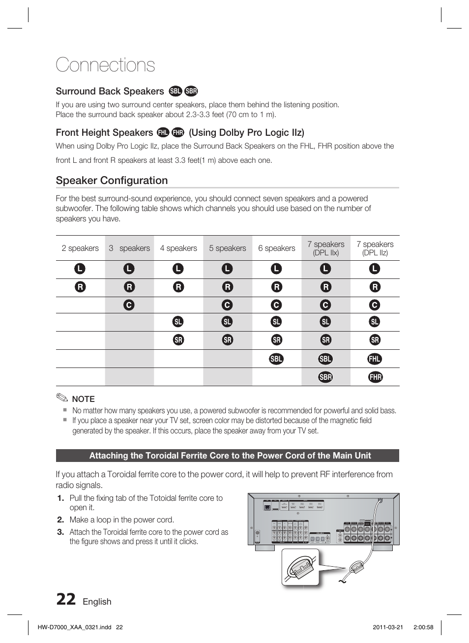 Connections, Speaker conﬁ guration, Surround back speakers | Front height speakers, Using dolby pro logic iiz) | Samsung HW-D7000 User Manual | Page 22 / 87