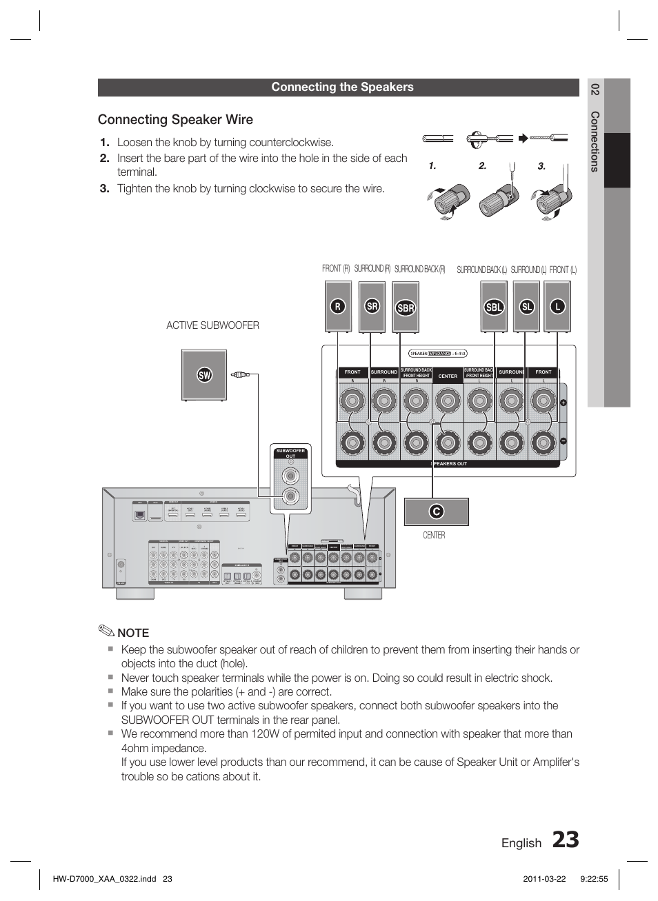 Connecting the speakers, Connecting speaker wire, English | 02 connections, Active subwoofer, Ypb/cb pr/cr, Surround (r) surround back (r) front (r) center, Front (l) surround (l) surround back (l) | Samsung HW-D7000 User Manual | Page 23 / 87