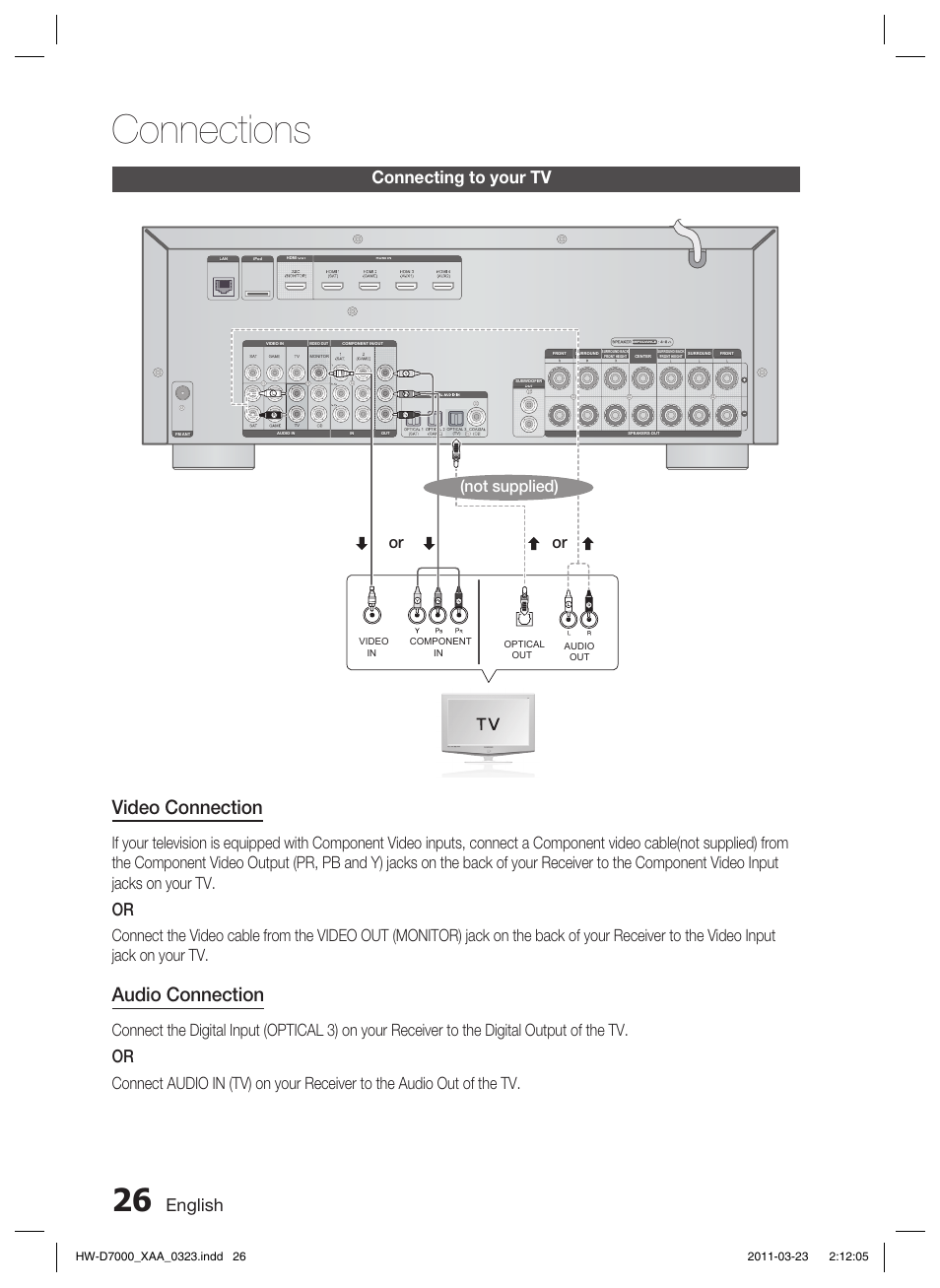 Connecting to your tv, Connections, Video connection | Audio connection, English, Or (not supplied) | Samsung HW-D7000 User Manual | Page 26 / 87