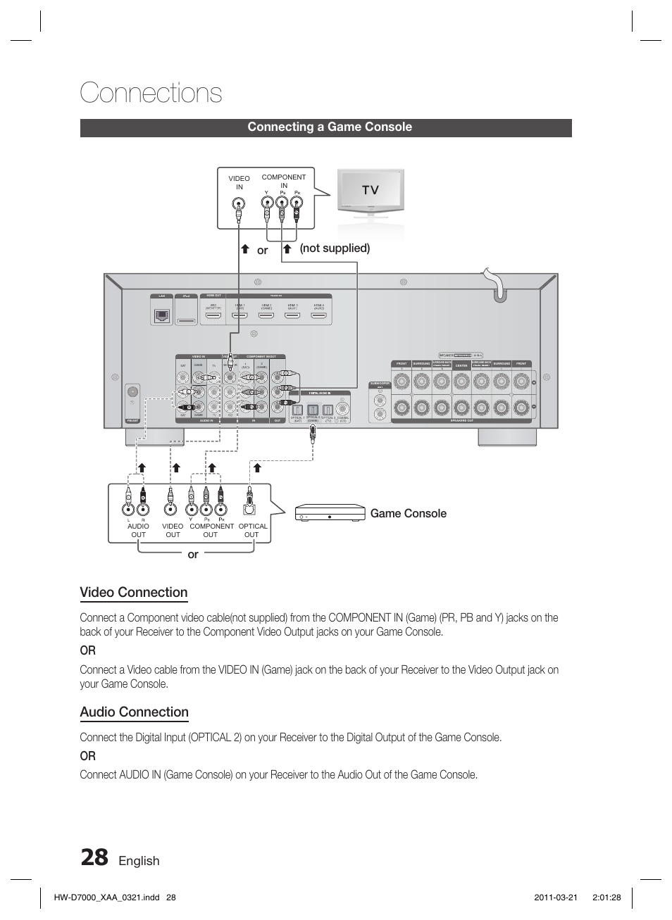 Connecting a game console, Connections, Video connection | Audio connection, English, Or game console or (not supplied) | Samsung HW-D7000 User Manual | Page 28 / 87