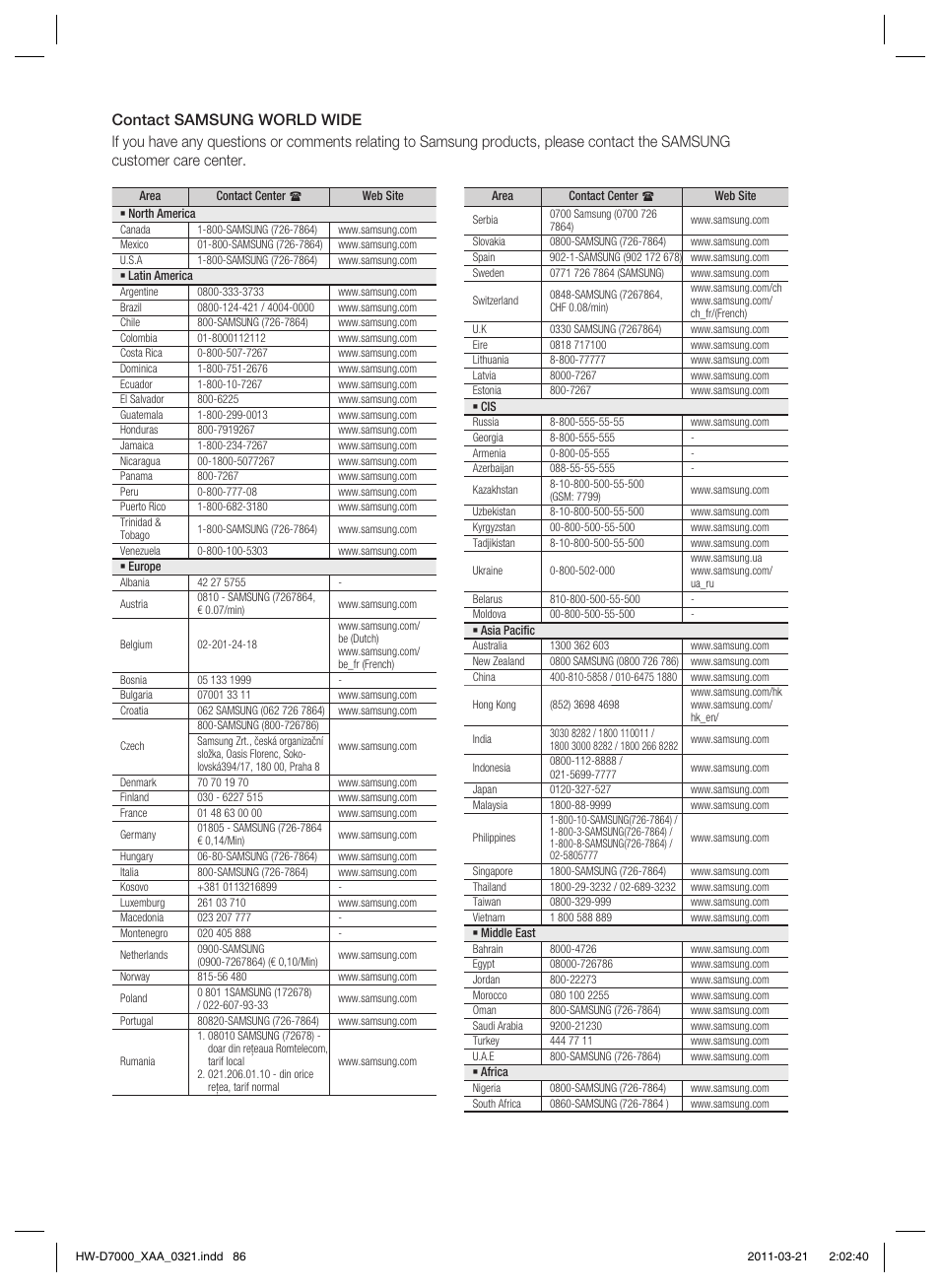 Samsung HW-D7000 User Manual | Page 86 / 87