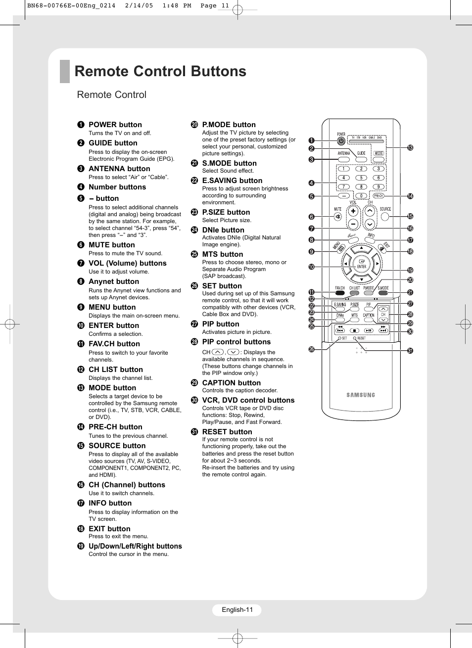 Remote control buttons, Remote control | Samsung SP-R4232 User Manual | Page 11 / 16