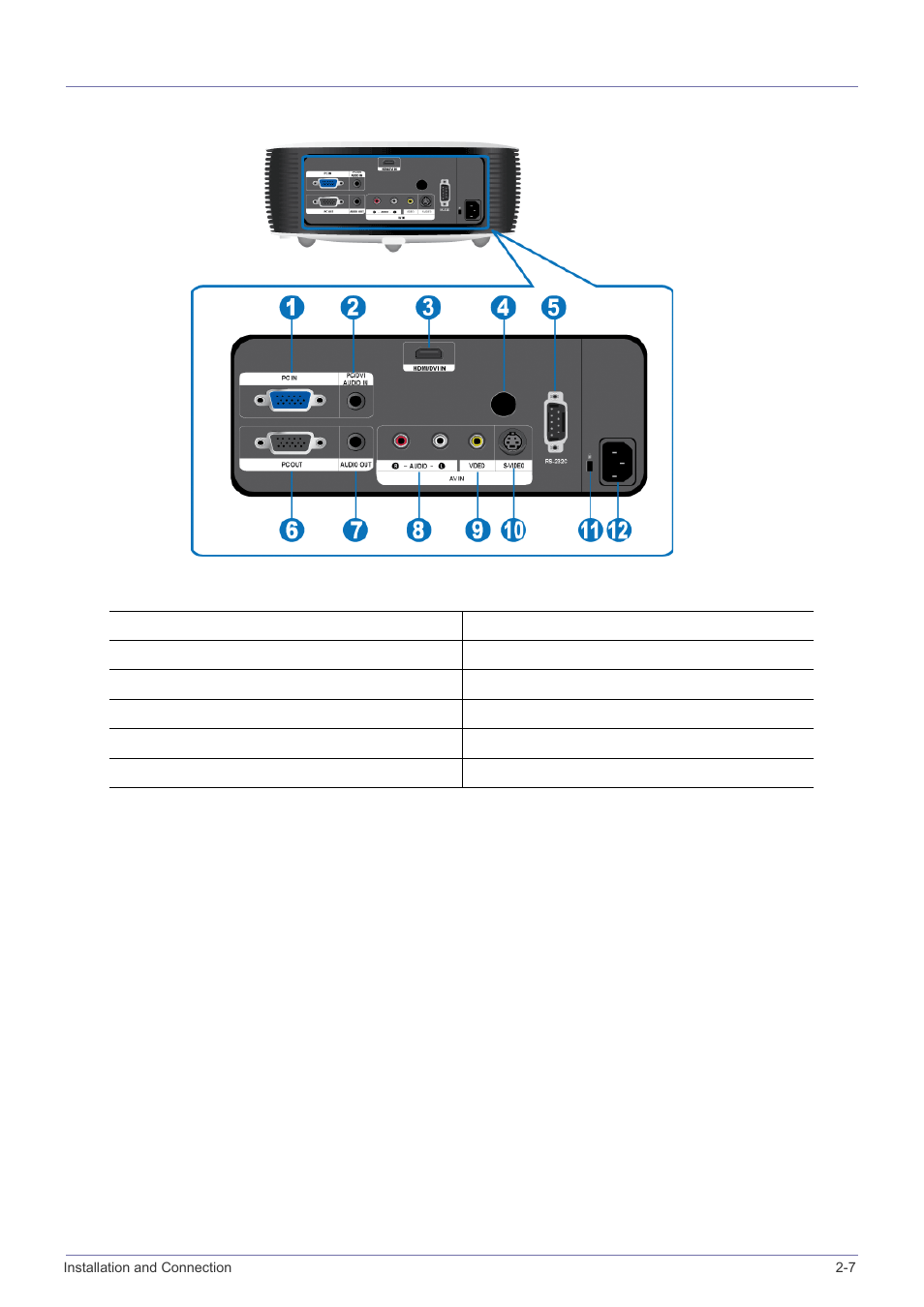 7 rear side, Rear side -7 | Samsung BP59-00134G-01 User Manual | Page 19 / 60