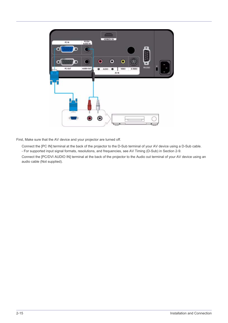 15 connecting an av device using a d-sub cable, Connecting an av device using a d-sub cable -15 | Samsung BP59-00134G-01 User Manual | Page 30 / 60