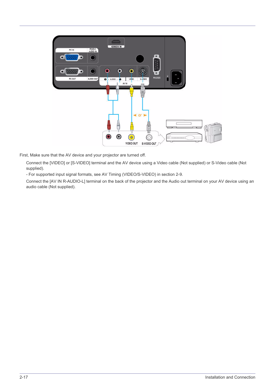 17 connecting using a video/s-video cable, Connecting using a video/s-video cable -17 | Samsung BP59-00134G-01 User Manual | Page 32 / 60