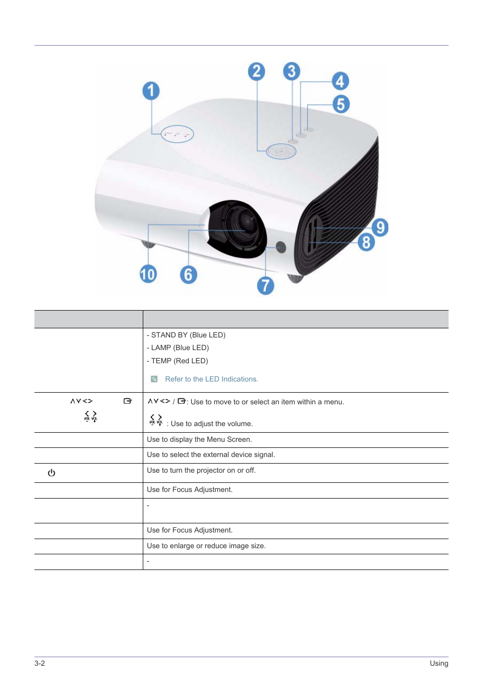 2 front, upper, Front, upper -2 | Samsung BP59-00134G-01 User Manual | Page 36 / 60