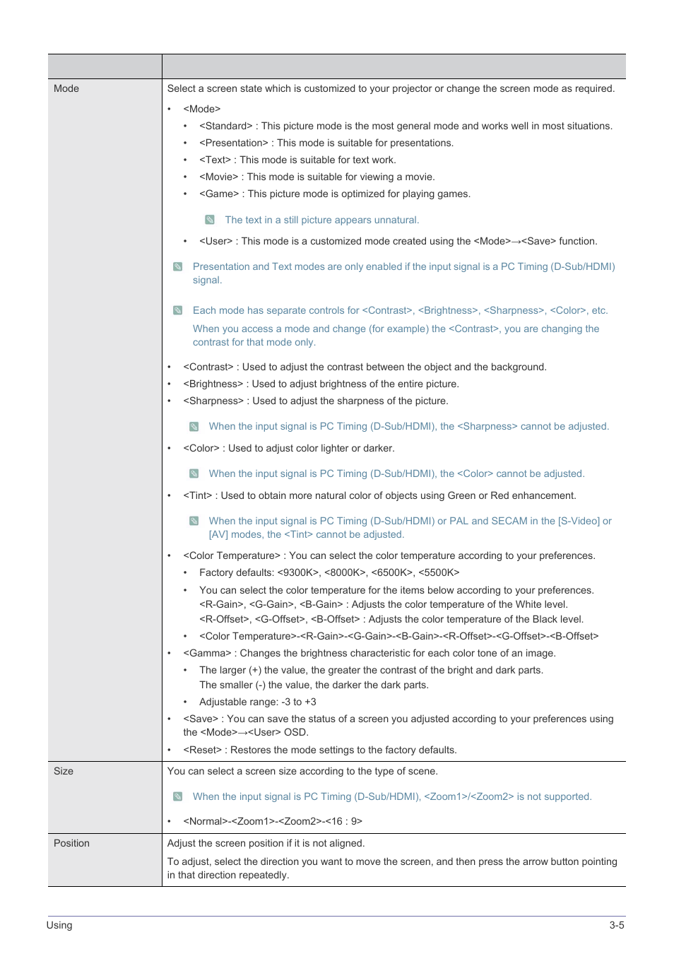 Samsung BP59-00134G-01 User Manual | Page 41 / 60