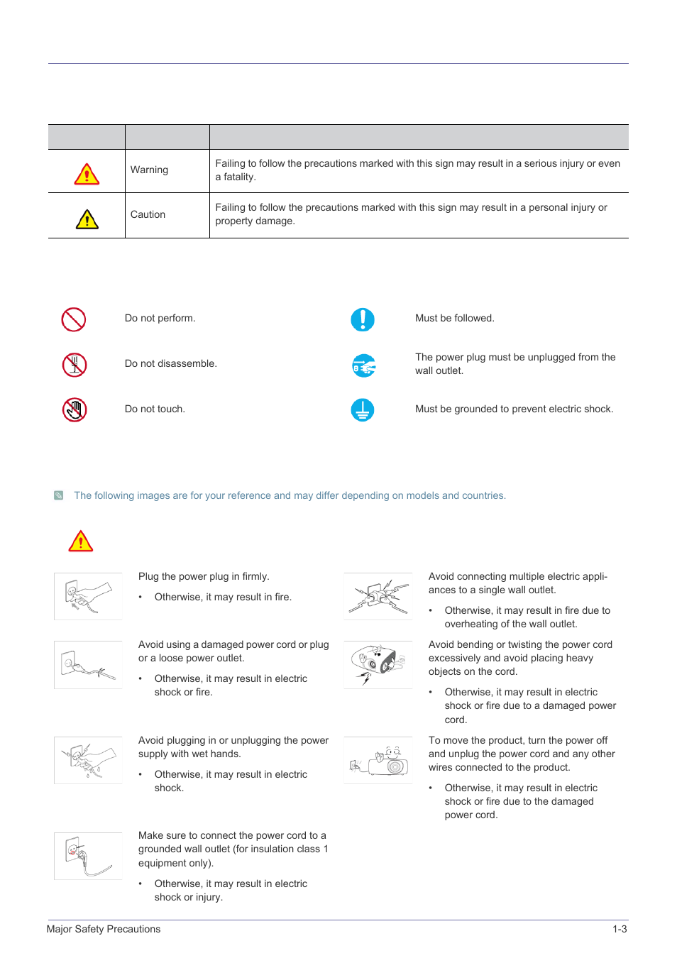 3 safety precautions, Safety precautions -3 | Samsung BP59-00134G-01 User Manual | Page 5 / 60
