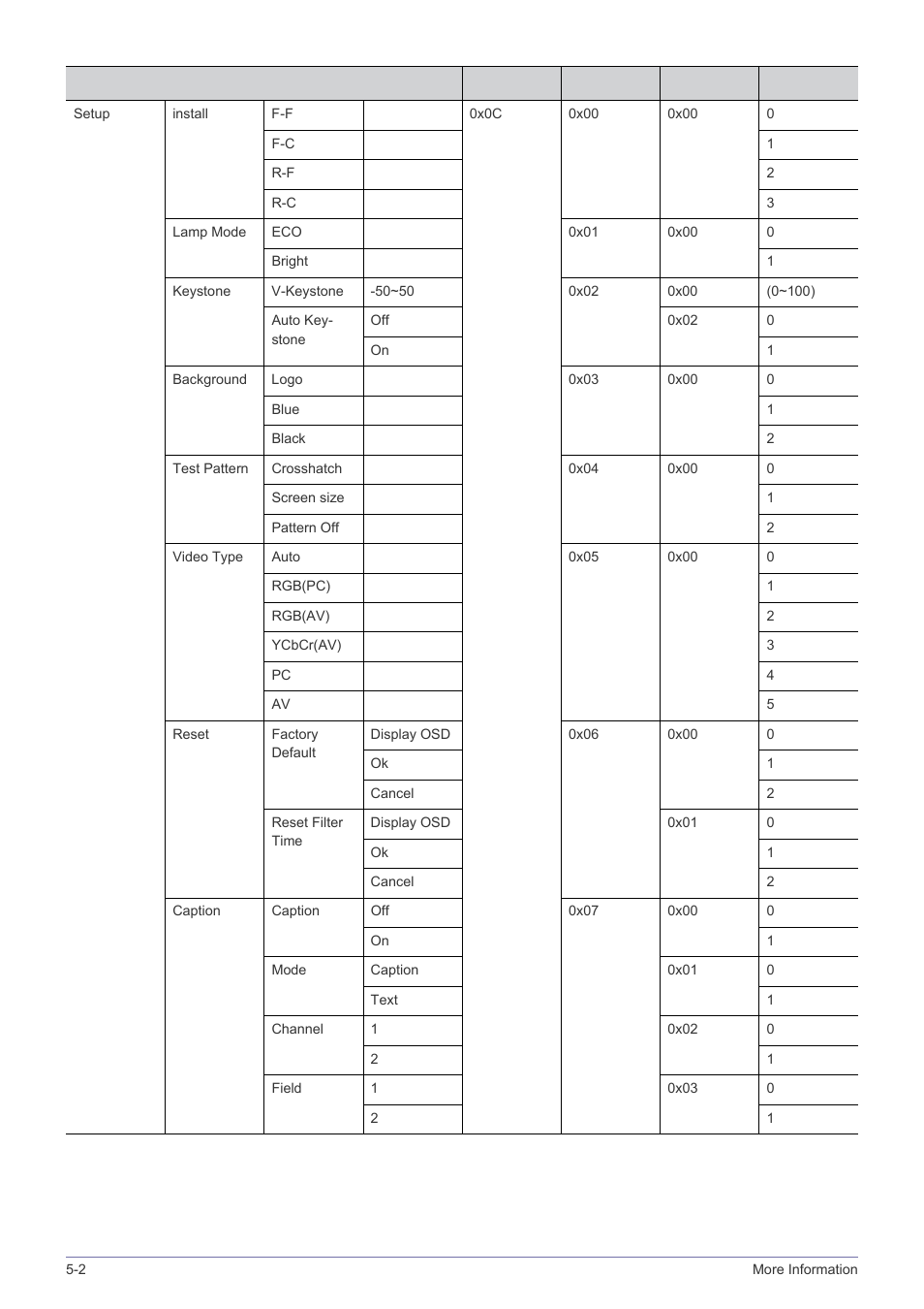 Samsung BP59-00134G-01 User Manual | Page 54 / 60