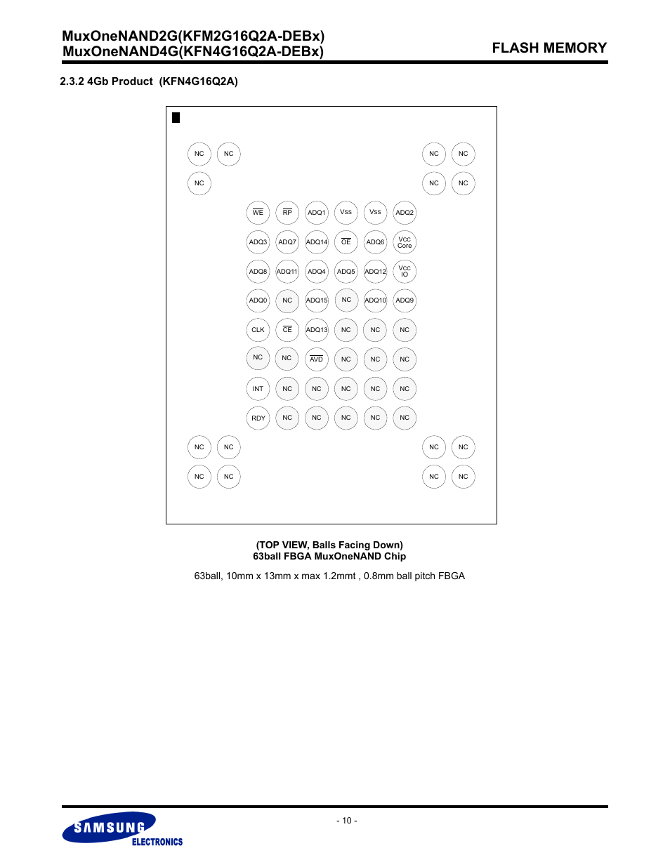 2 4gb product (kfn4g16q2a) | Samsung MUXONENAND A-DIE KFM2G16Q2A User Manual | Page 10 / 173