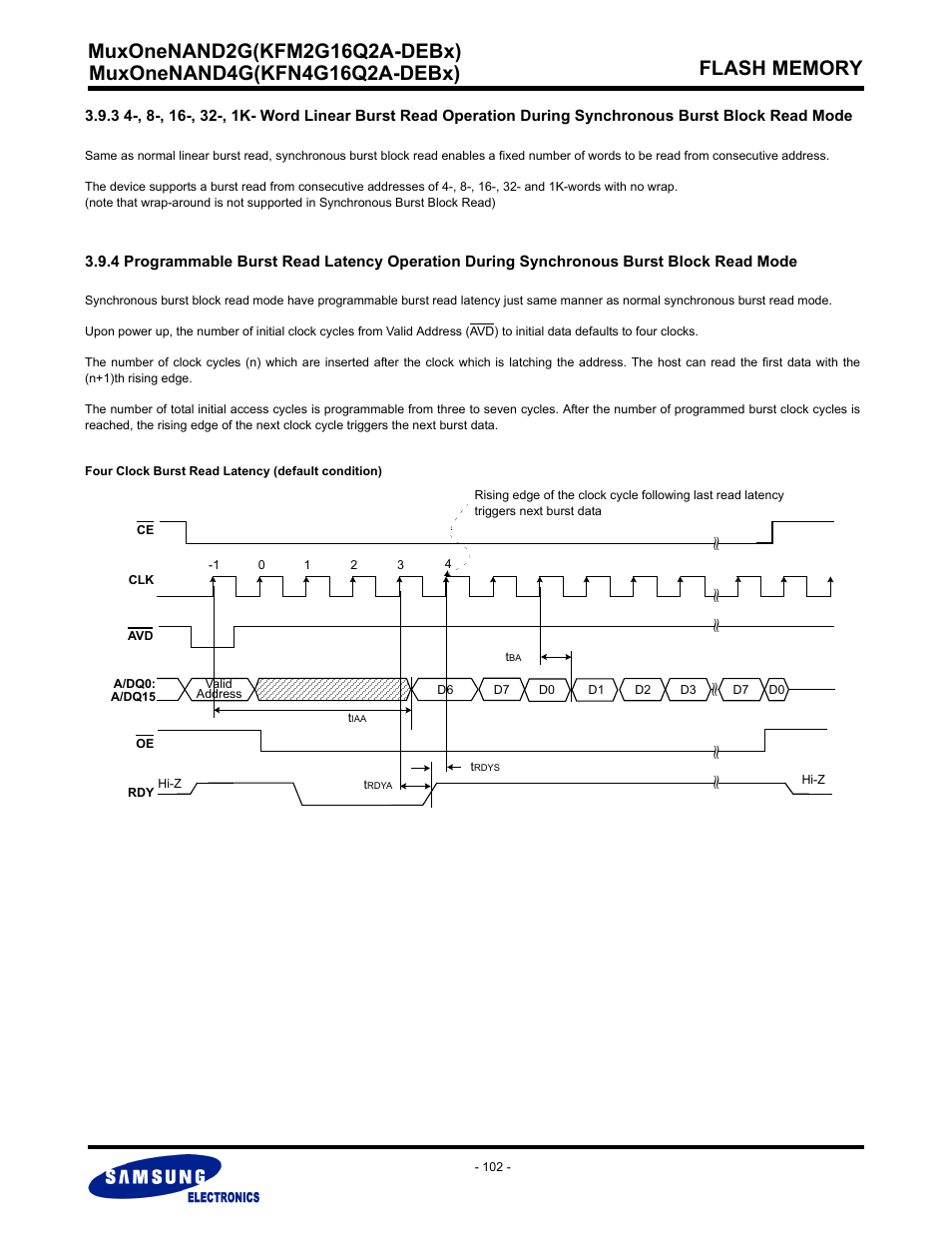 Samsung MUXONENAND A-DIE KFM2G16Q2A User Manual | Page 102 / 173