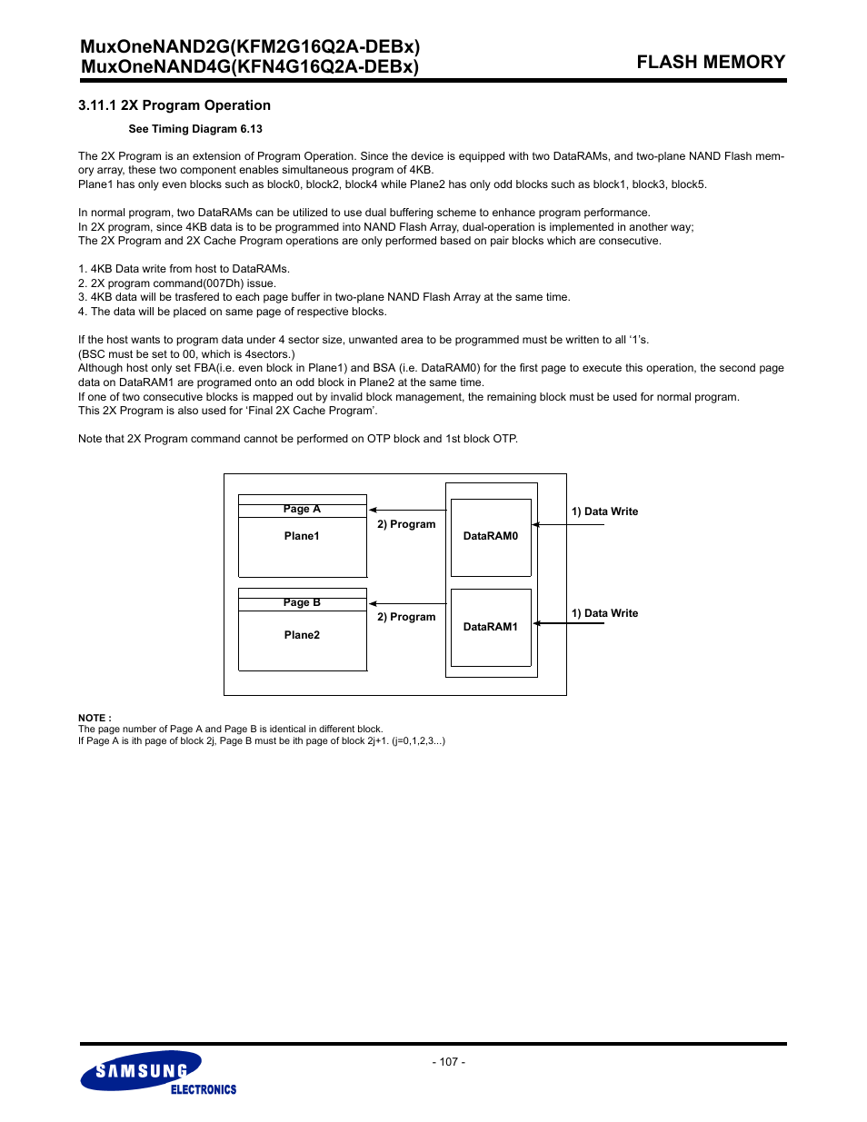 1 2x program operation | Samsung MUXONENAND A-DIE KFM2G16Q2A User Manual | Page 107 / 173