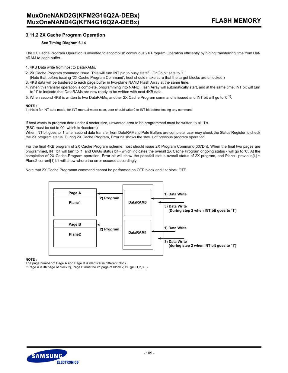 2 2x cache program operation | Samsung MUXONENAND A-DIE KFM2G16Q2A User Manual | Page 109 / 173