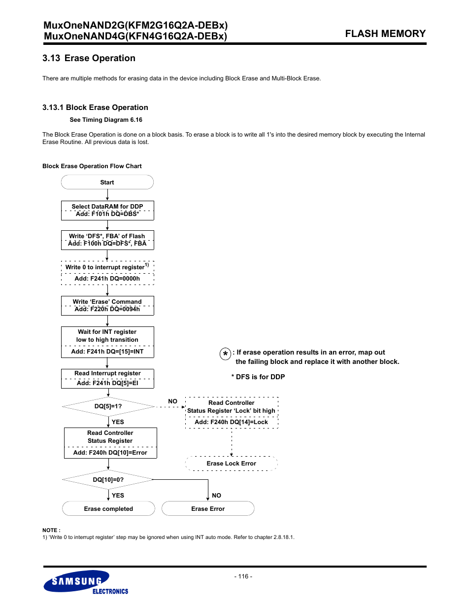 13 erase operation, 1 block erase operation, Erase operation | Samsung MUXONENAND A-DIE KFM2G16Q2A User Manual | Page 116 / 173