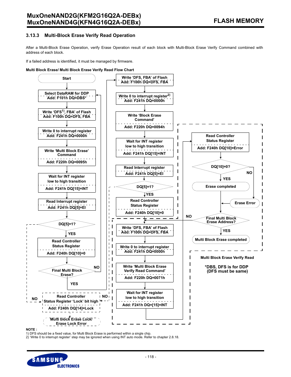 3 multi-block erase verify read operation | Samsung MUXONENAND A-DIE KFM2G16Q2A User Manual | Page 118 / 173