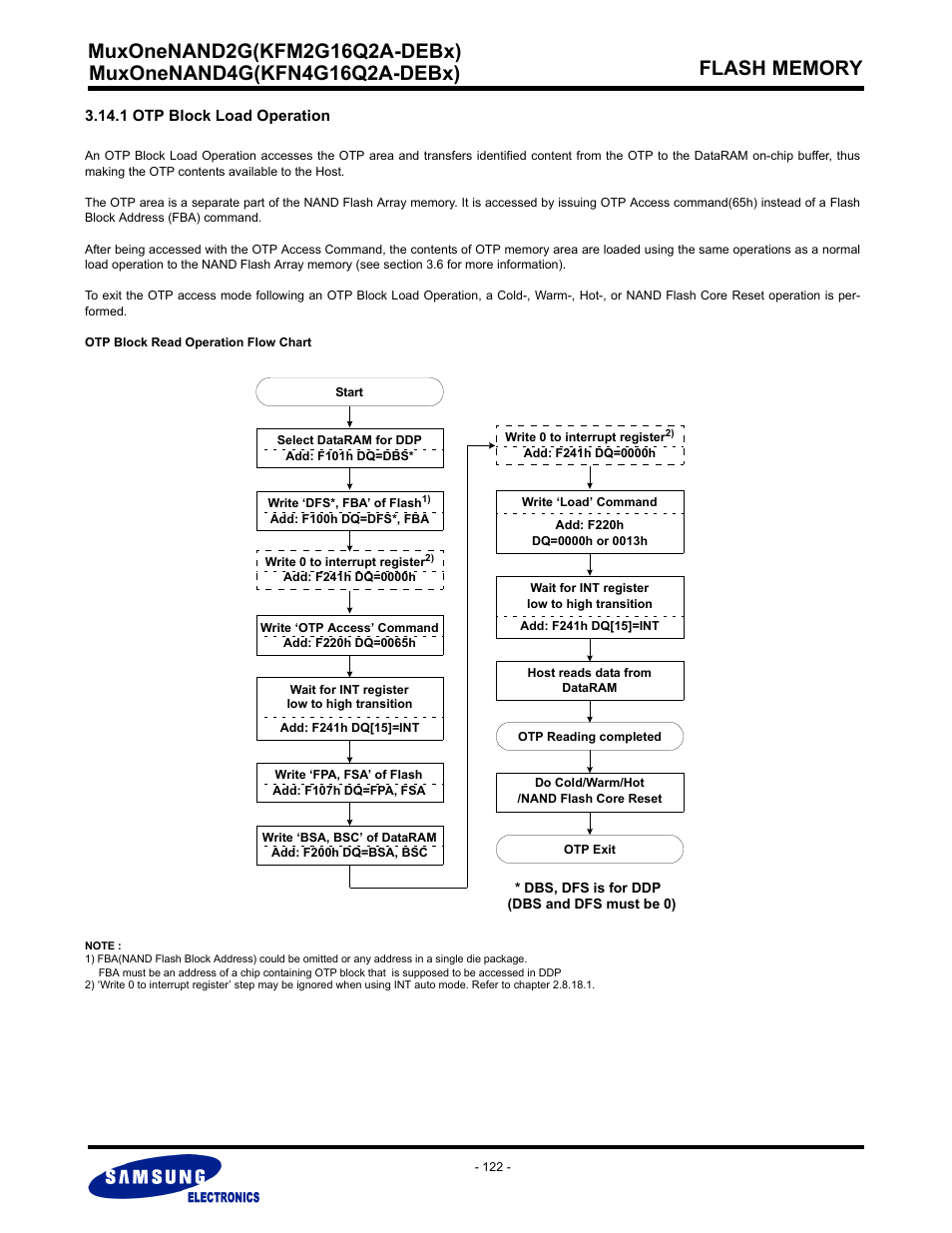 1 otp block load operation | Samsung MUXONENAND A-DIE KFM2G16Q2A User Manual | Page 122 / 173