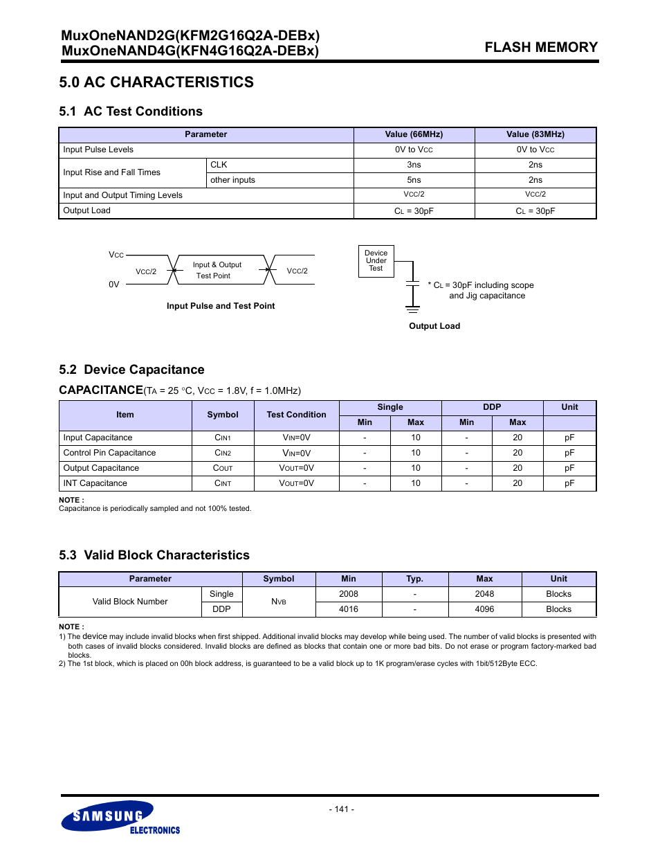 0 ac characteristics, 1 ac test conditions, 2 device capacitance | 3 valid block characteristics, 1 ac test conditions 5.2 device capacitance, Capacitance | Samsung MUXONENAND A-DIE KFM2G16Q2A User Manual | Page 141 / 173