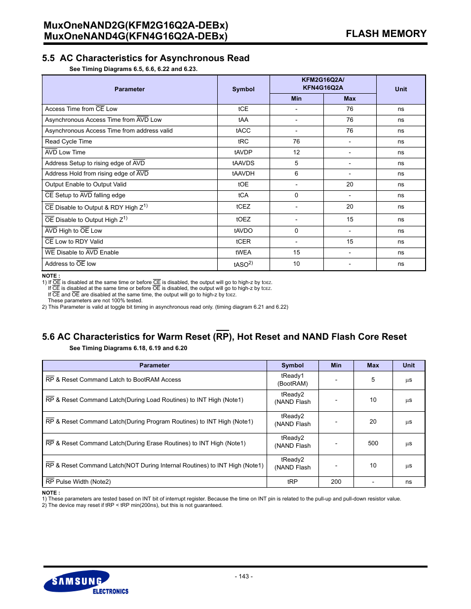 5 ac characteristics for asynchronous read | Samsung MUXONENAND A-DIE KFM2G16Q2A User Manual | Page 143 / 173
