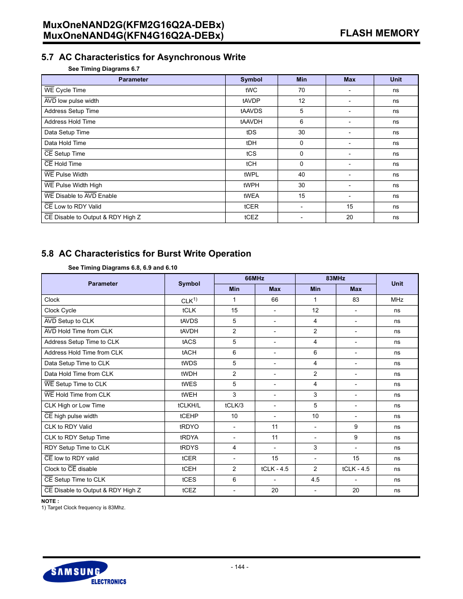 7 ac characteristics for asynchronous write, 8 ac characteristics for burst write operation | Samsung MUXONENAND A-DIE KFM2G16Q2A User Manual | Page 144 / 173