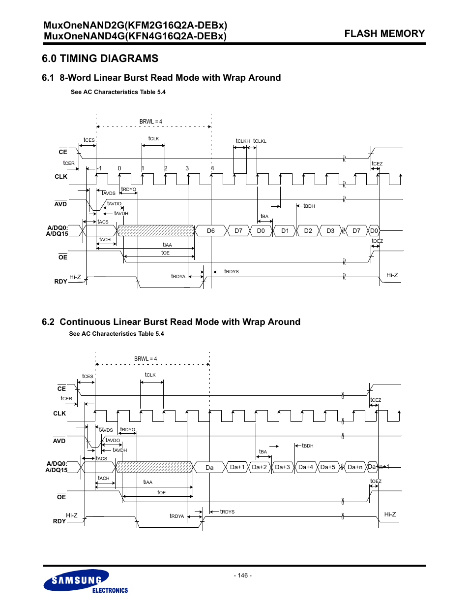 0 timing diagrams, 1 8-word linear burst read mode with wrap around | Samsung MUXONENAND A-DIE KFM2G16Q2A User Manual | Page 146 / 173