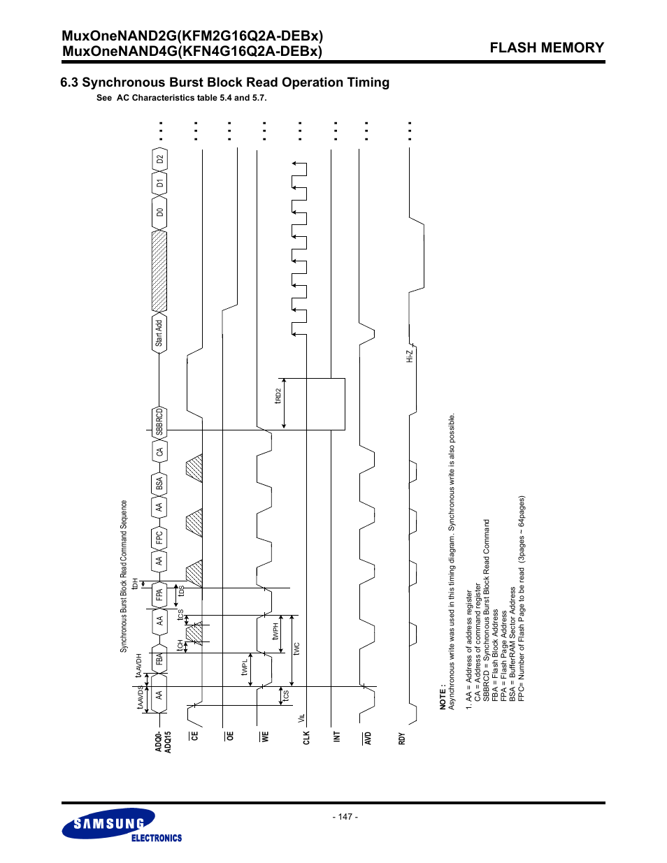 3 synchronous burst block read operation timing | Samsung MUXONENAND A-DIE KFM2G16Q2A User Manual | Page 147 / 173