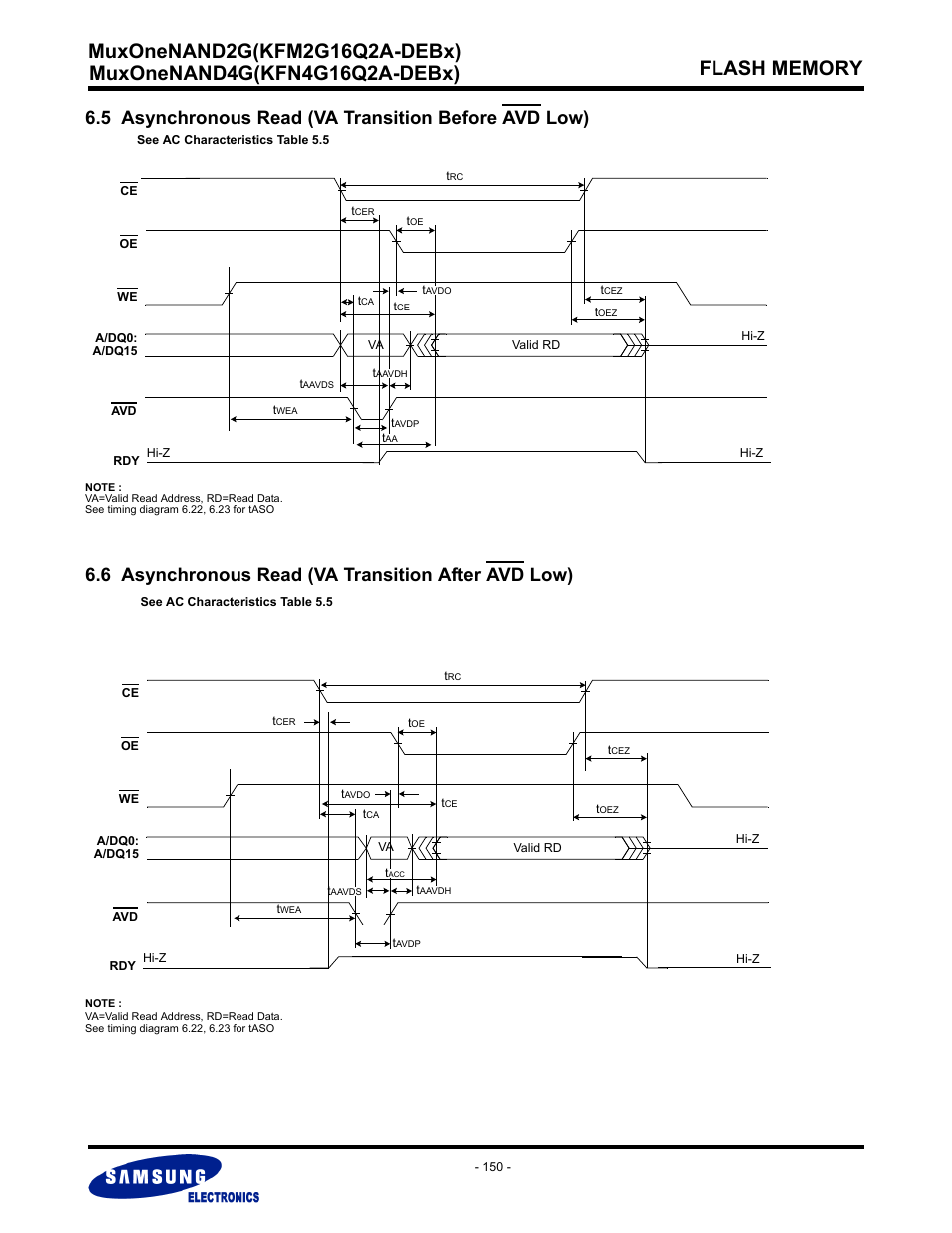 5 asynchronous read (va transition before avd low), 6 asynchronous read (va transition after avd low) | Samsung MUXONENAND A-DIE KFM2G16Q2A User Manual | Page 150 / 173