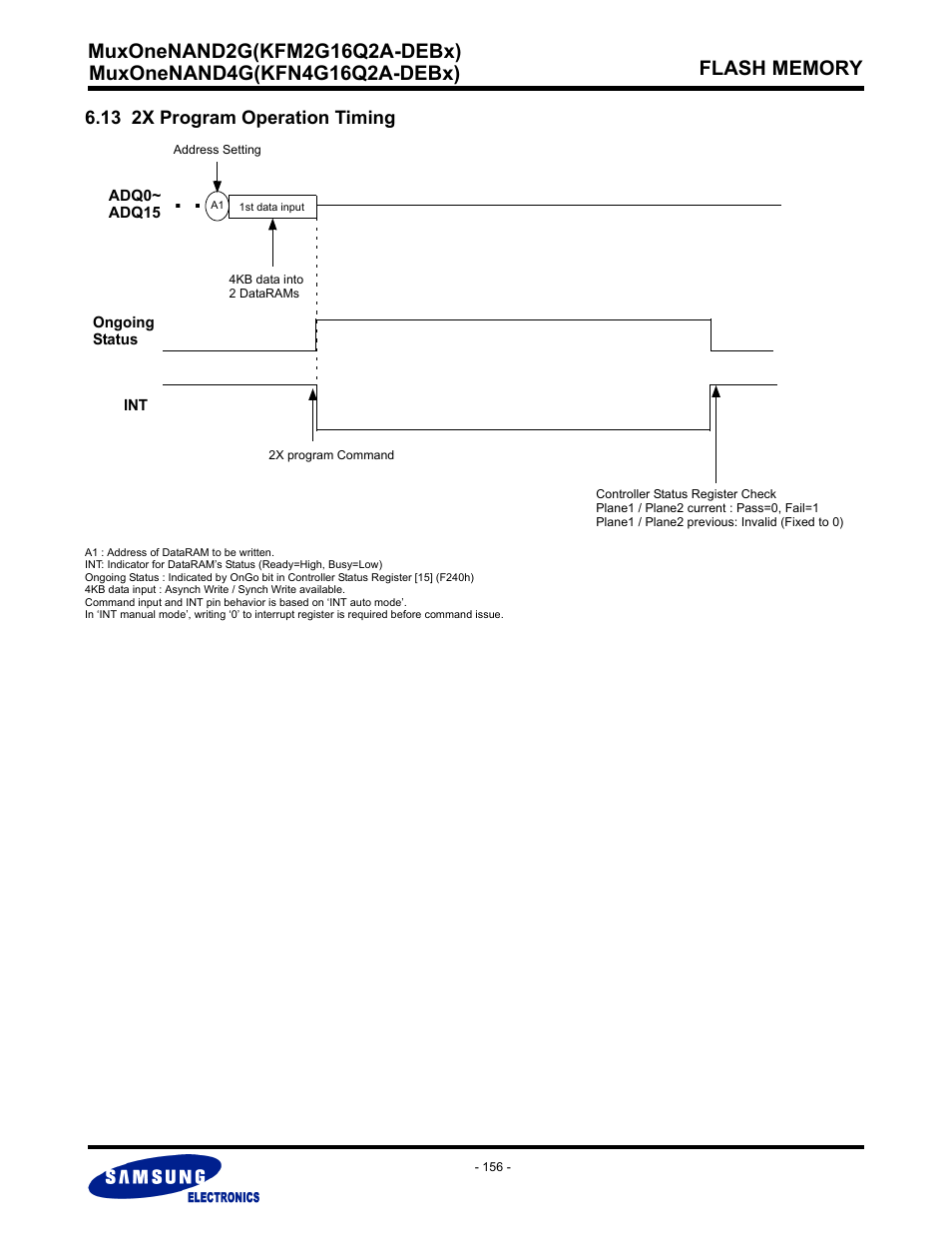 13 2x program operation timing | Samsung MUXONENAND A-DIE KFM2G16Q2A User Manual | Page 156 / 173