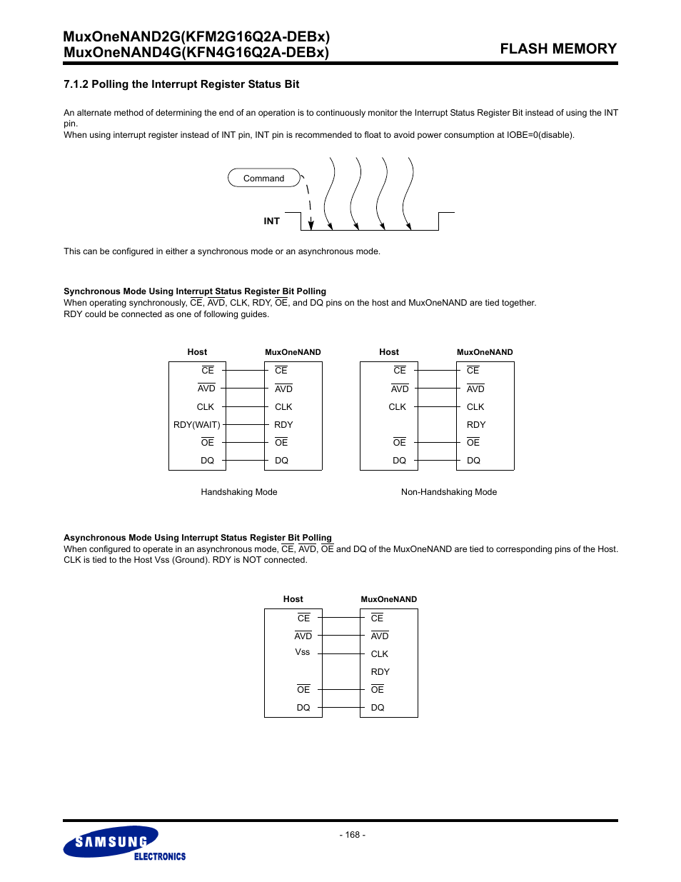 2 polling the interrupt register status bit | Samsung MUXONENAND A-DIE KFM2G16Q2A User Manual | Page 168 / 173