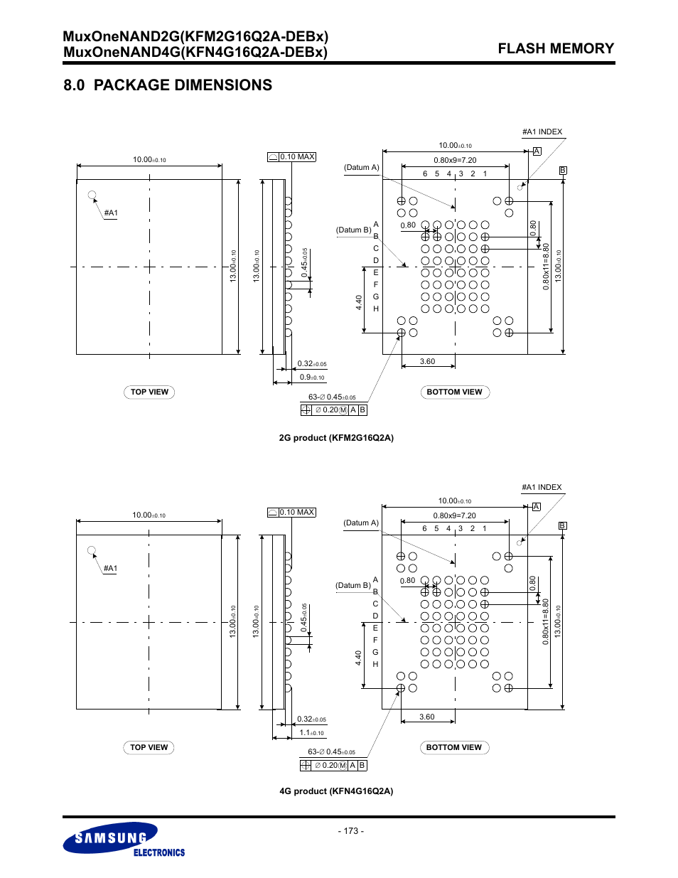 0 package dimensions | Samsung MUXONENAND A-DIE KFM2G16Q2A User Manual | Page 173 / 173