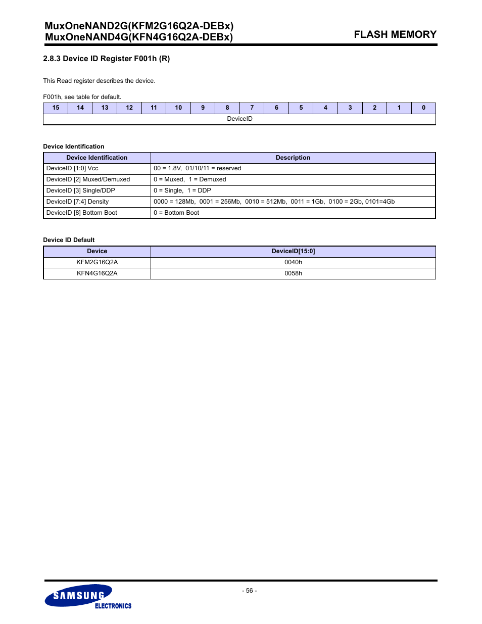 3 device id register f001h (r) | Samsung MUXONENAND A-DIE KFM2G16Q2A User Manual | Page 56 / 173