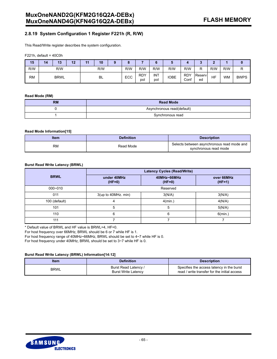 19 system configuration 1 register f221h (r, r/w) | Samsung MUXONENAND A-DIE KFM2G16Q2A User Manual | Page 65 / 173