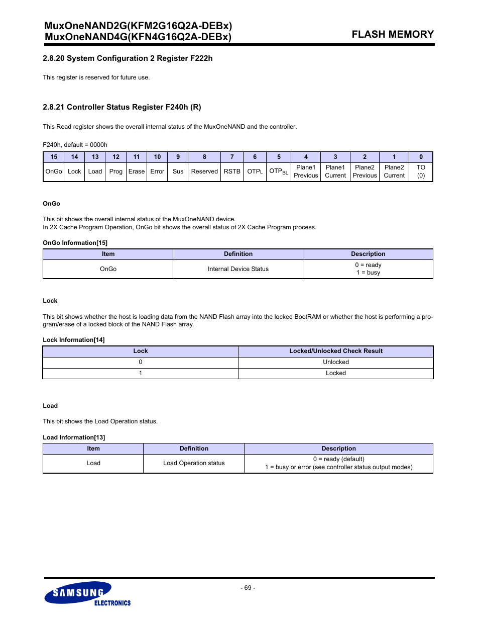 20 system configuration 2 register f222h, 21 controller status register f240h (r) | Samsung MUXONENAND A-DIE KFM2G16Q2A User Manual | Page 69 / 173