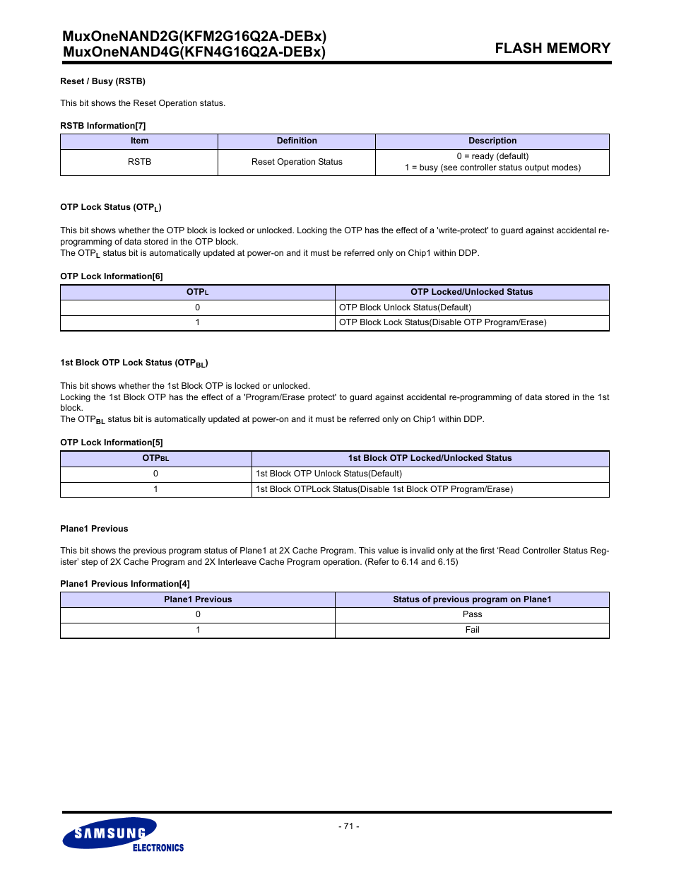 Samsung MUXONENAND A-DIE KFM2G16Q2A User Manual | Page 71 / 173