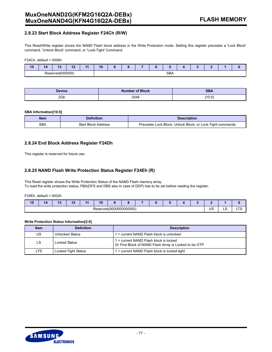 23 start block address register f24ch (r/w), 24 end block address register f24dh | Samsung MUXONENAND A-DIE KFM2G16Q2A User Manual | Page 77 / 173