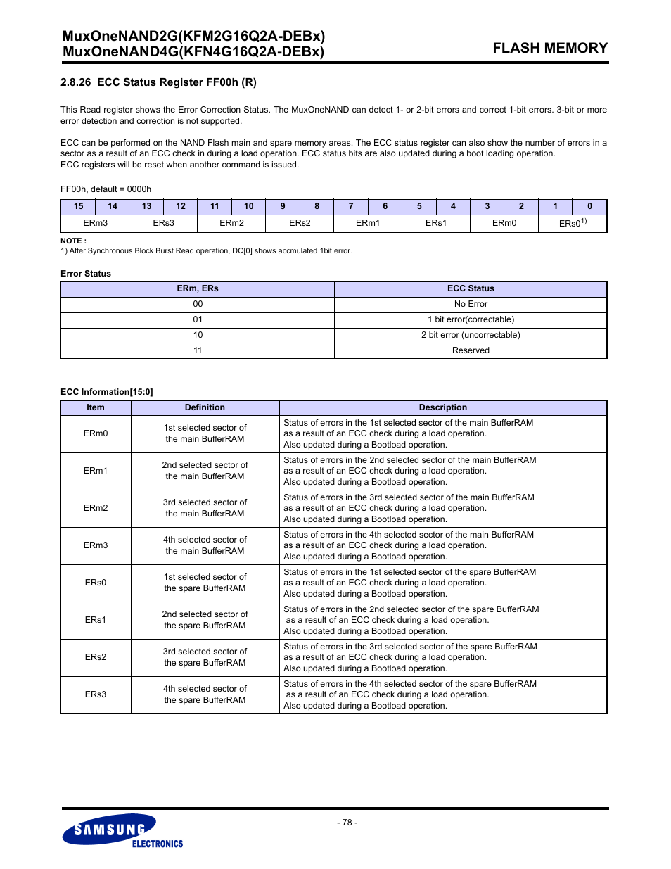 26 ecc status register ff00h (r) | Samsung MUXONENAND A-DIE KFM2G16Q2A User Manual | Page 78 / 173