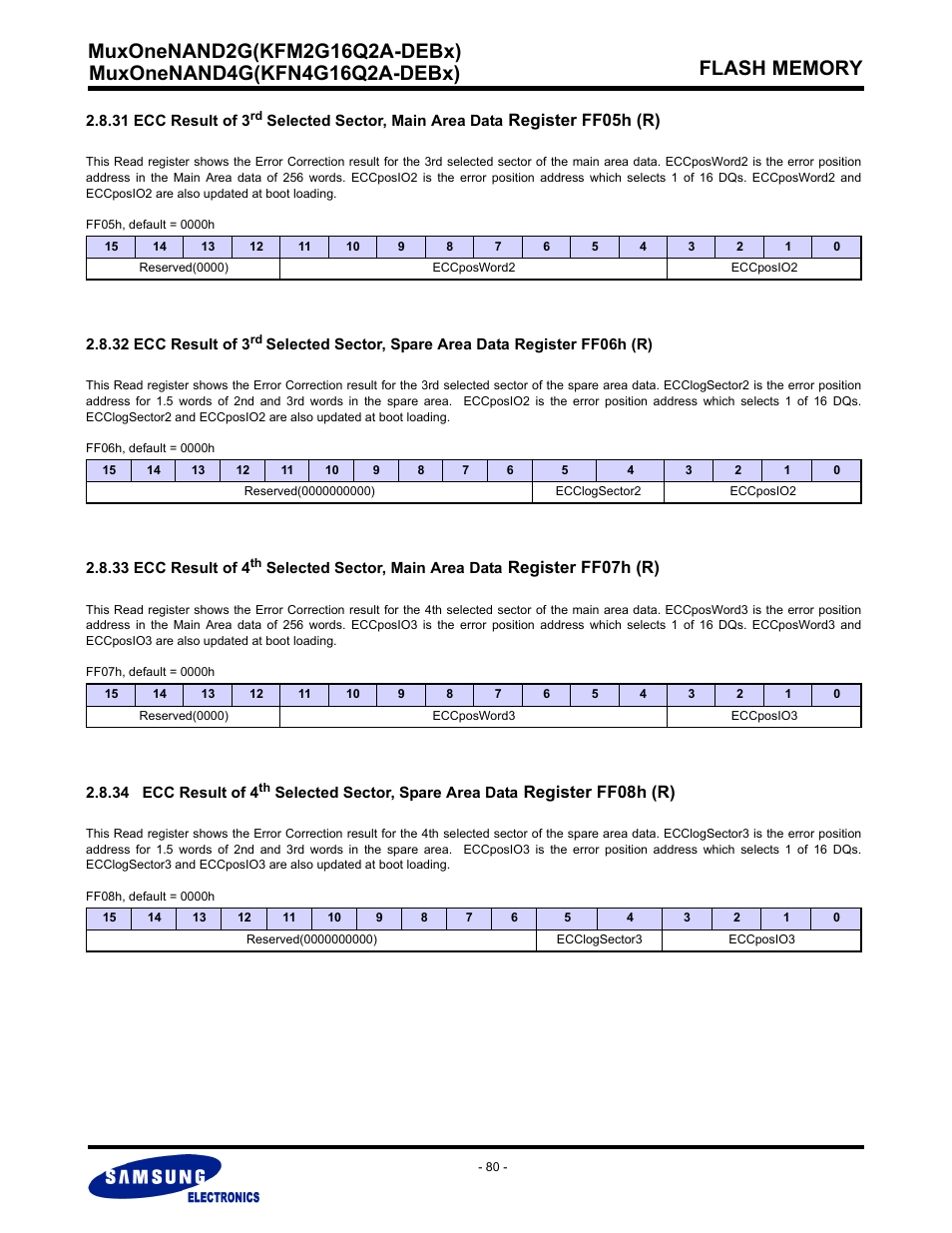 Register ff05h (r), Register ff07h (r), Register ff08h (r) | Samsung MUXONENAND A-DIE KFM2G16Q2A User Manual | Page 80 / 173