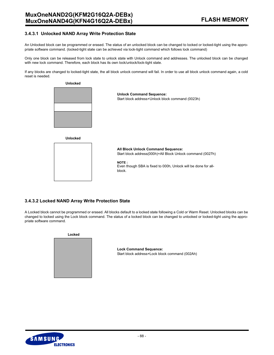 1 unlocked nand array write protection state, 2 locked nand array write protection state | Samsung MUXONENAND A-DIE KFM2G16Q2A User Manual | Page 88 / 173