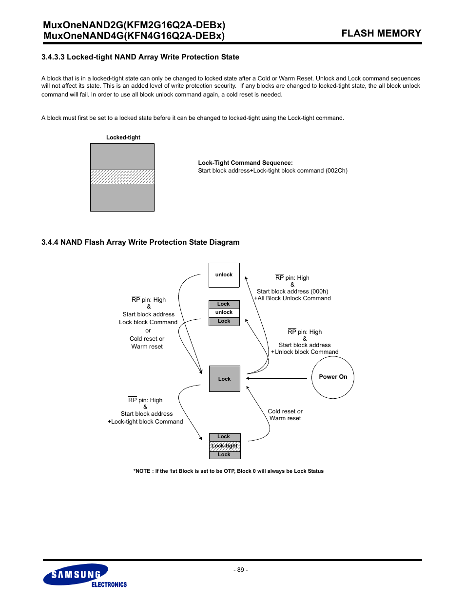 3 locked-tight nand array write protection state, 4 nand flash array write protection state diagram, 4 all block u | Samsung MUXONENAND A-DIE KFM2G16Q2A User Manual | Page 89 / 173