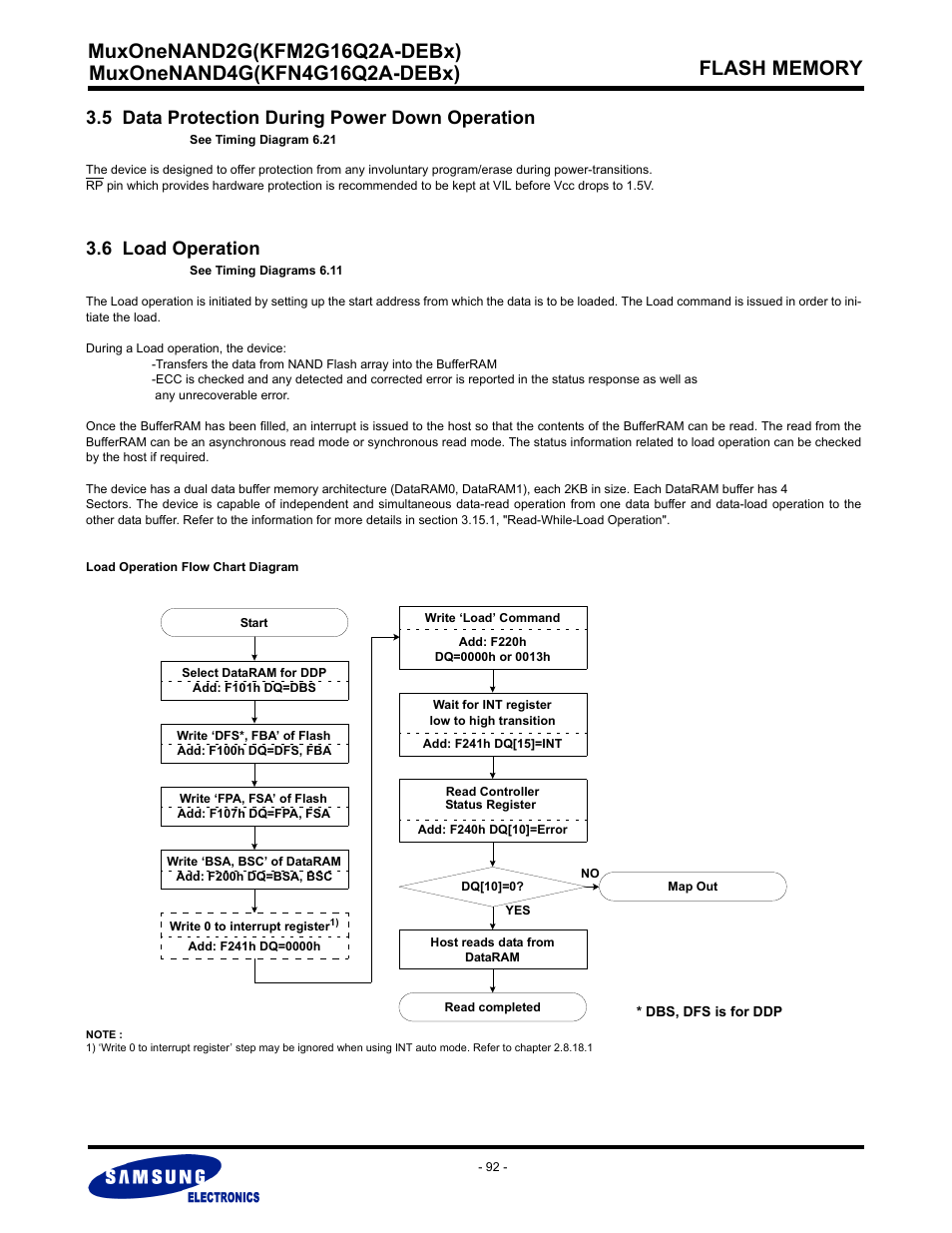 5 data protection during power down operation, 6 load operation | Samsung MUXONENAND A-DIE KFM2G16Q2A User Manual | Page 92 / 173