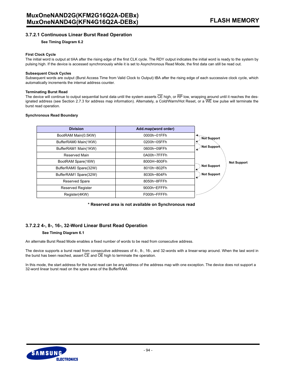 1 continuous linear burst read operation, 2 4-, 8-, 16-, 32-word linear burst read operation | Samsung MUXONENAND A-DIE KFM2G16Q2A User Manual | Page 94 / 173