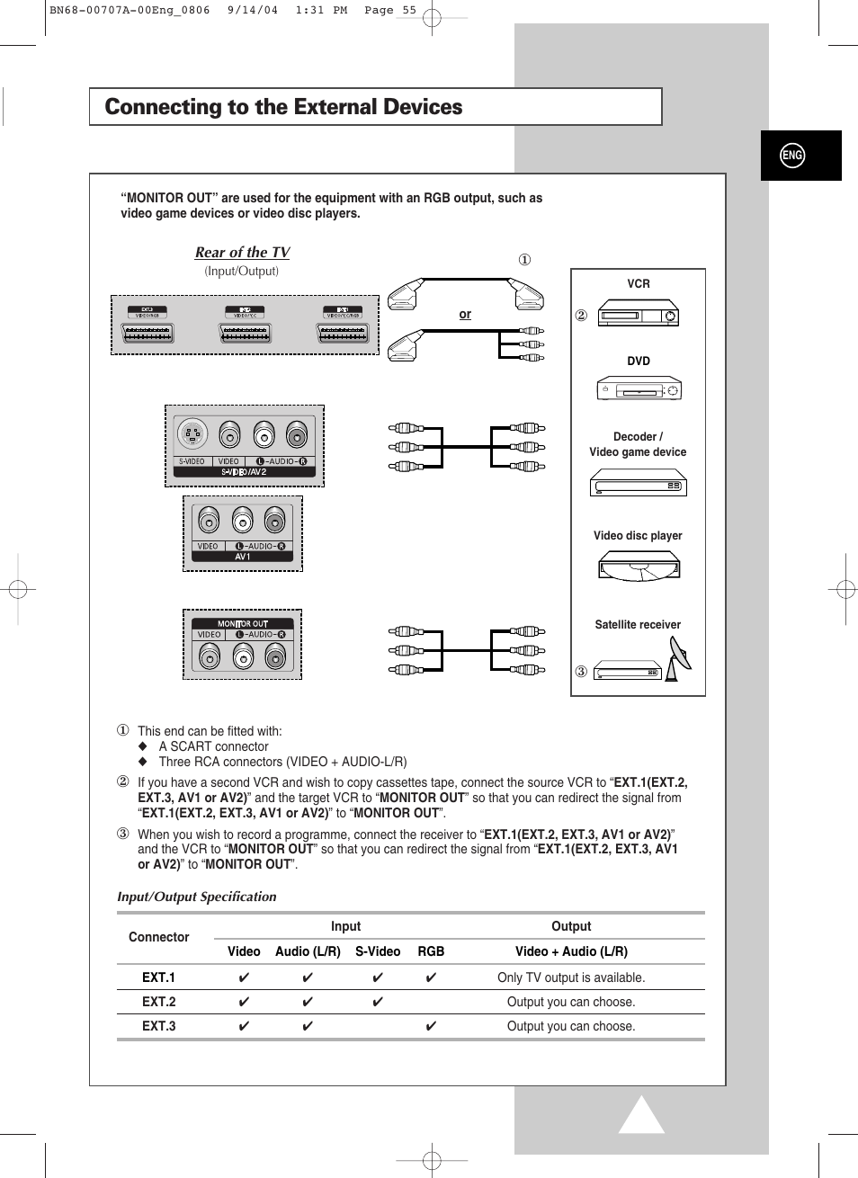 Connecting to the external devices | Samsung PS-37S4A1 User Manual | Page 2 / 6