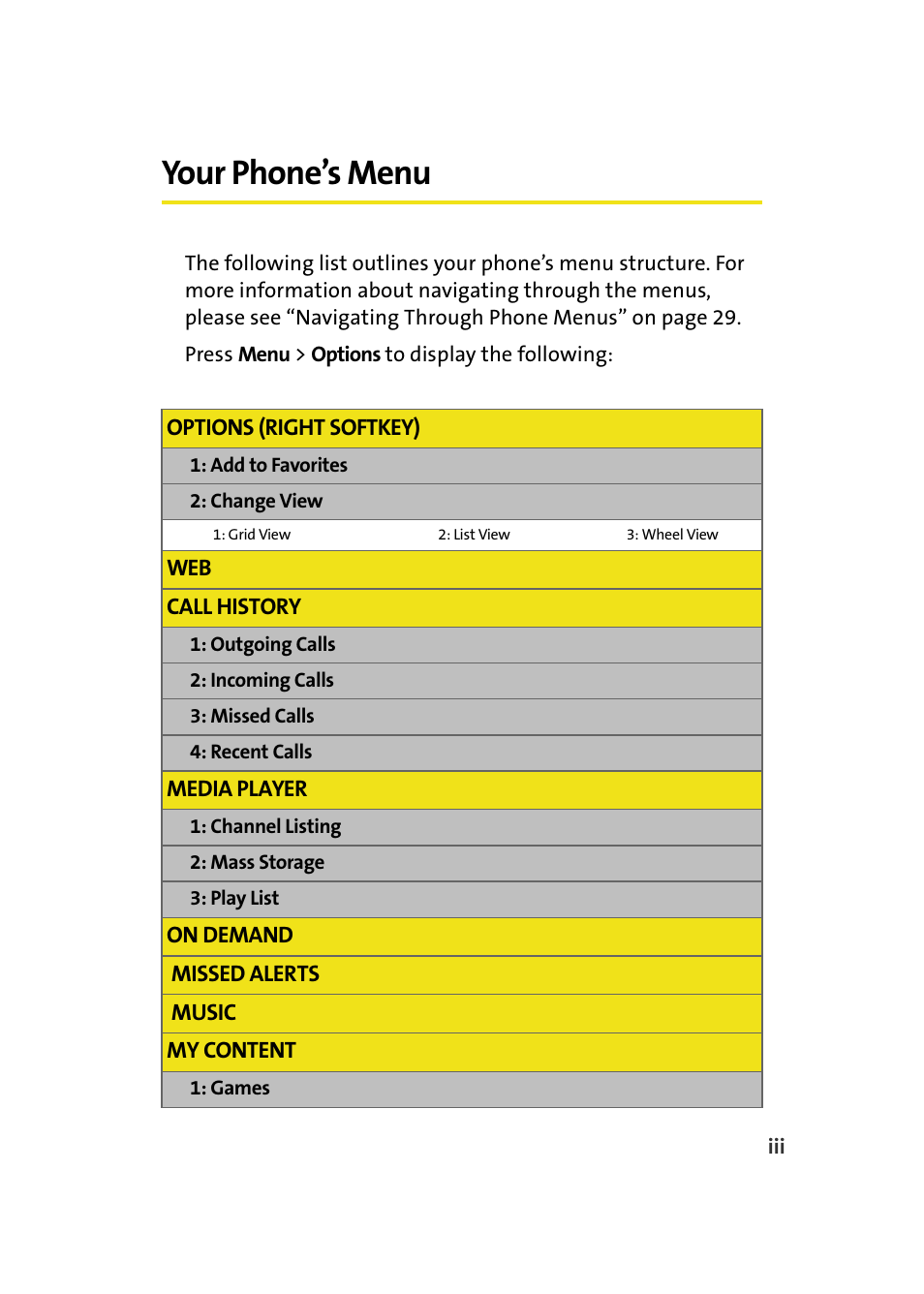 Your phone’s menu | Samsung A900M User Manual | Page 11 / 276