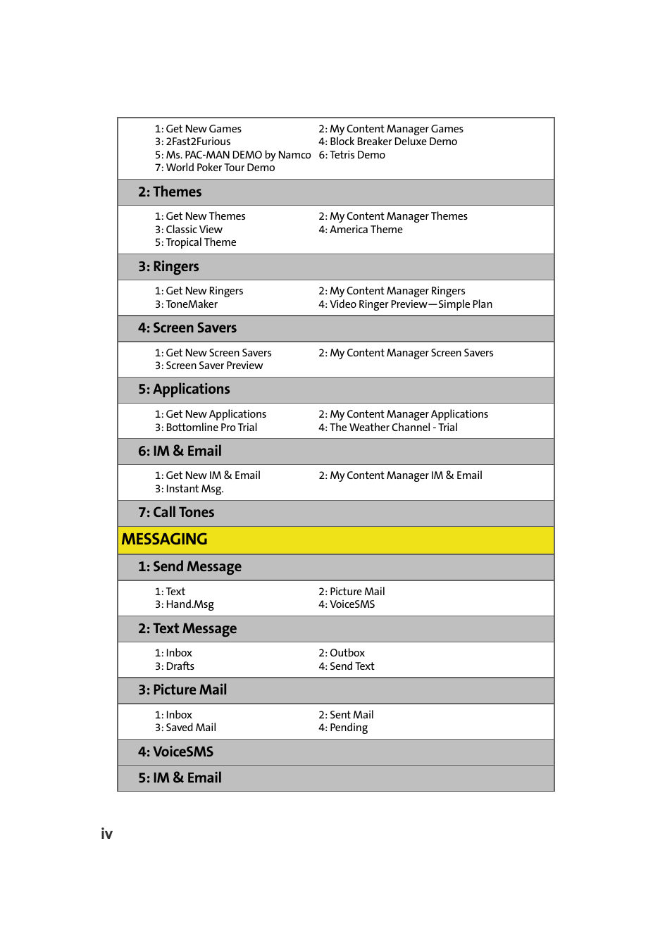 Messaging, Themes, Ringers | Screen savers, Applications, Im & email, Call tones, Send message, Text message, Picture mail | Samsung A900M User Manual | Page 12 / 276