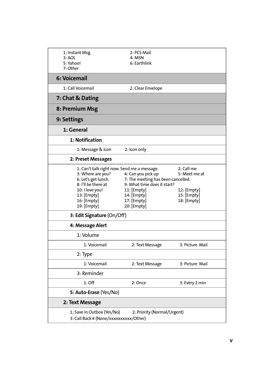 Voicemail, Chat & dating 8: premium msg 9: settings | Samsung A900M User Manual | Page 13 / 276