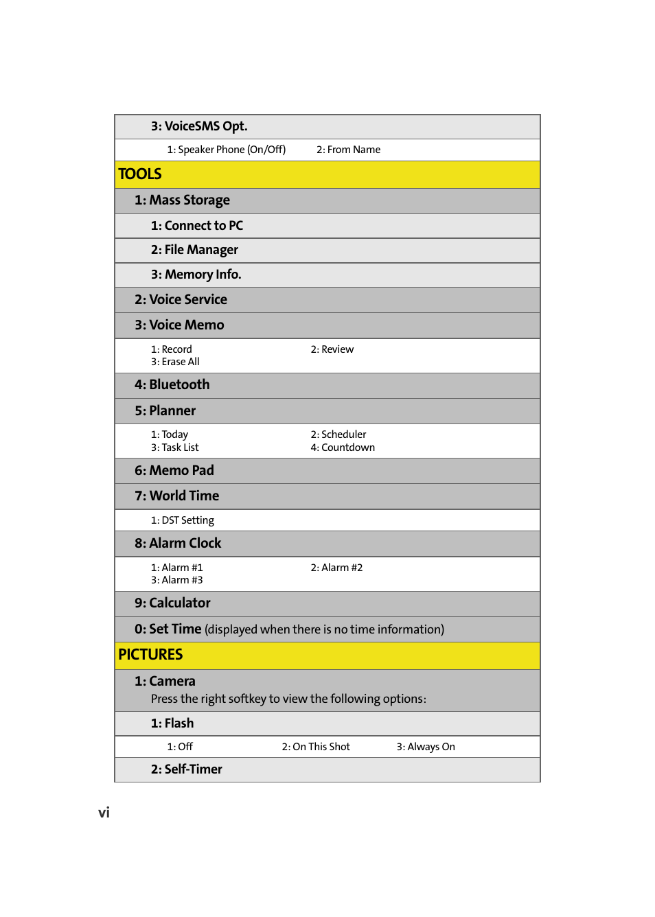 Tools, Pictures | Samsung A900M User Manual | Page 14 / 276